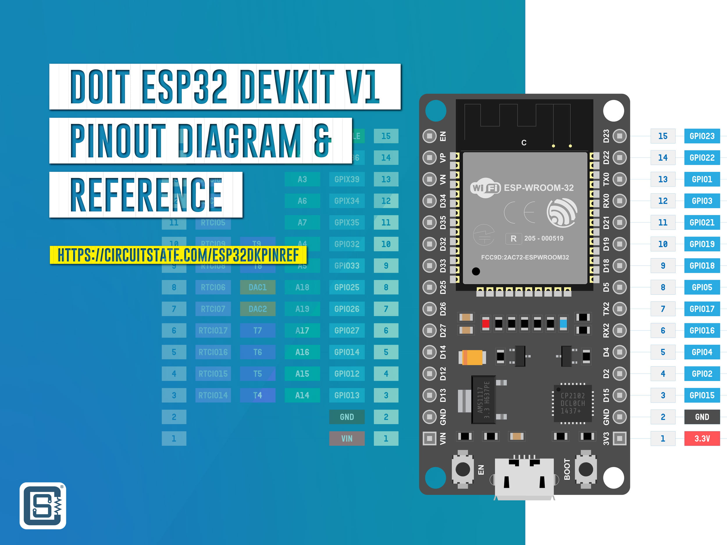 esp32 devkit v1