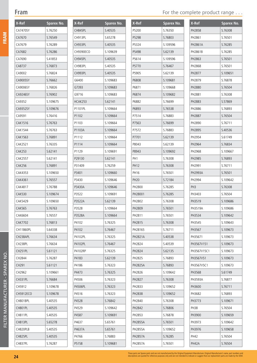 new holland oil filter chart