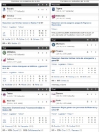 mlb score espn resultados