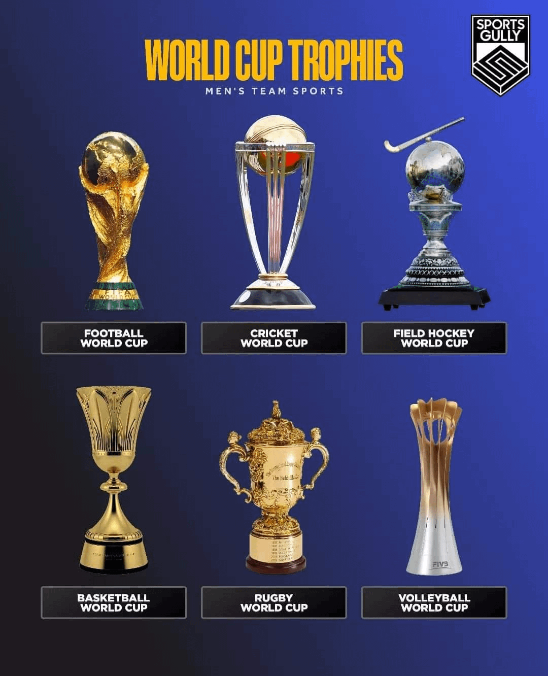 most beautiful trophies in the world