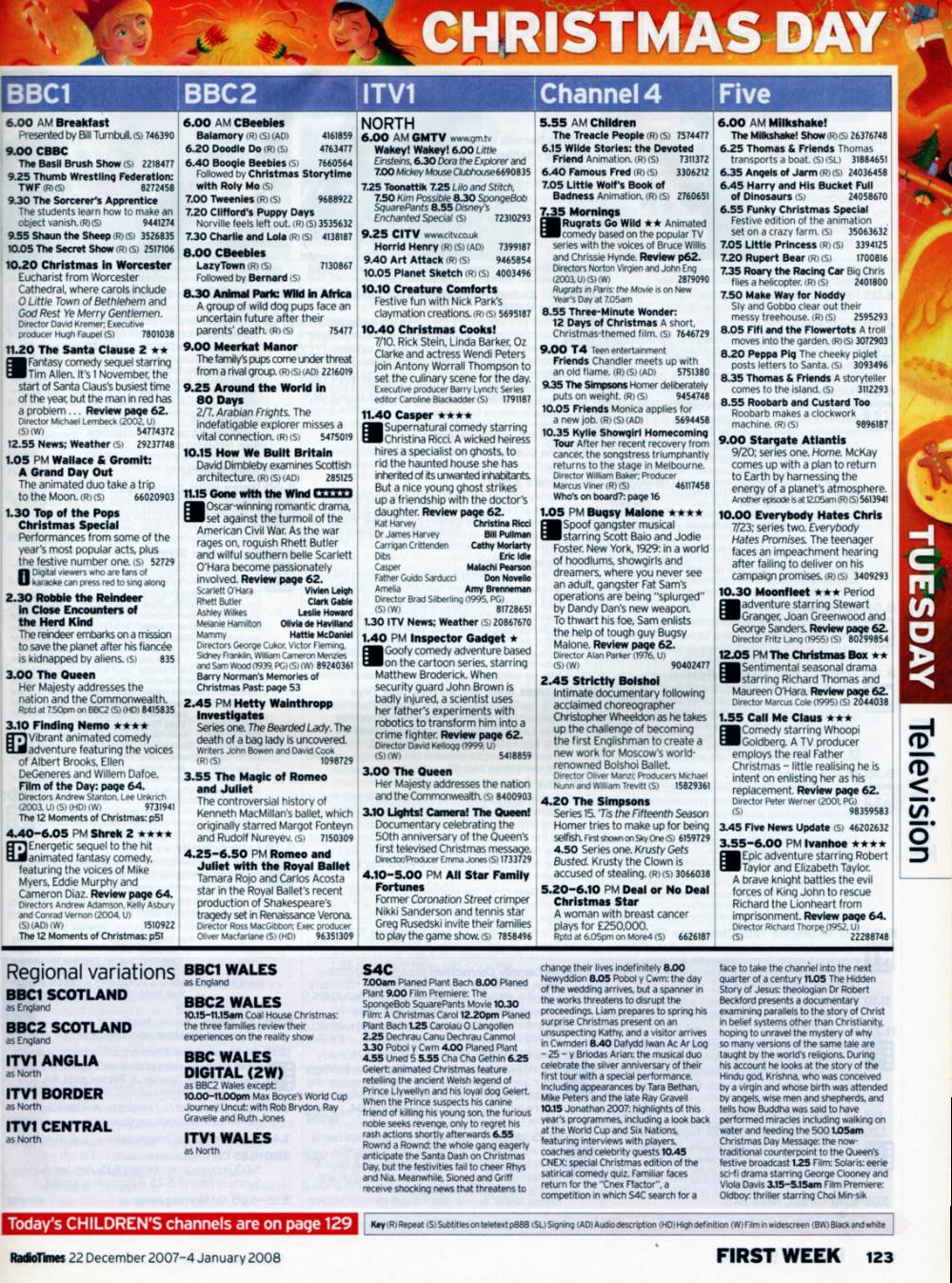 radio times tv guide