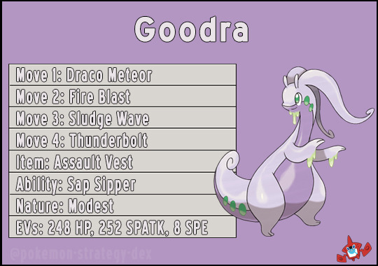 goodra competitive