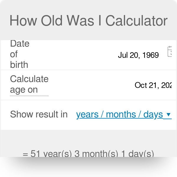 how old am i if i was born in 1983