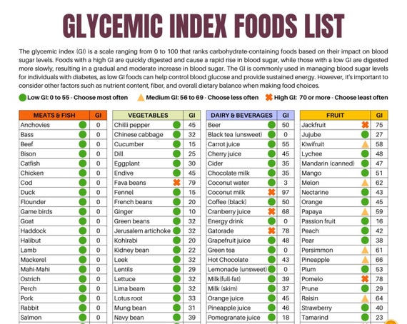 low gl foods list pdf