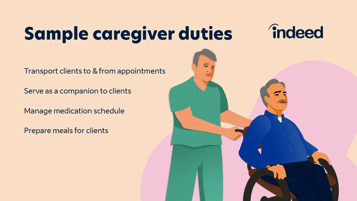 private caregivers jobs near me