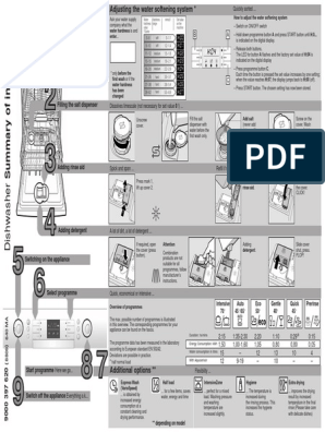 bosch dishwasher user manual