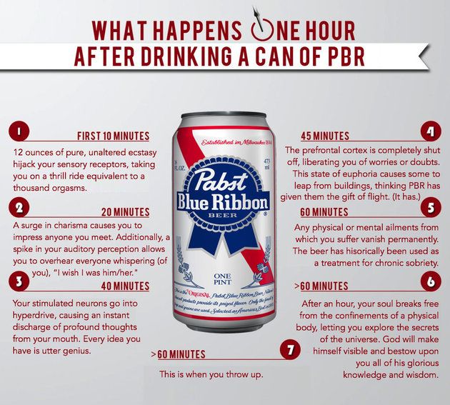 pbr beer meme