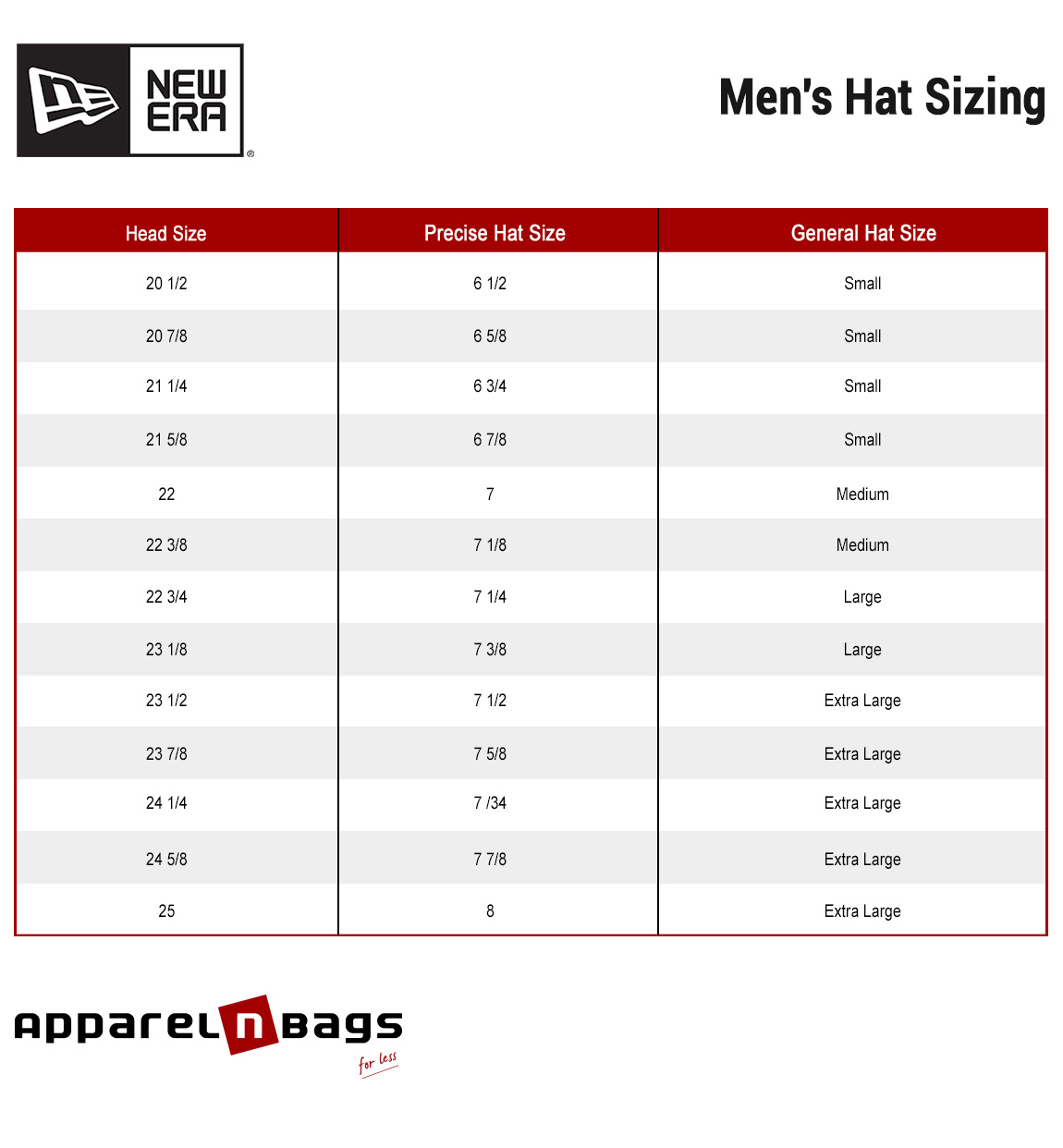 new era sizing