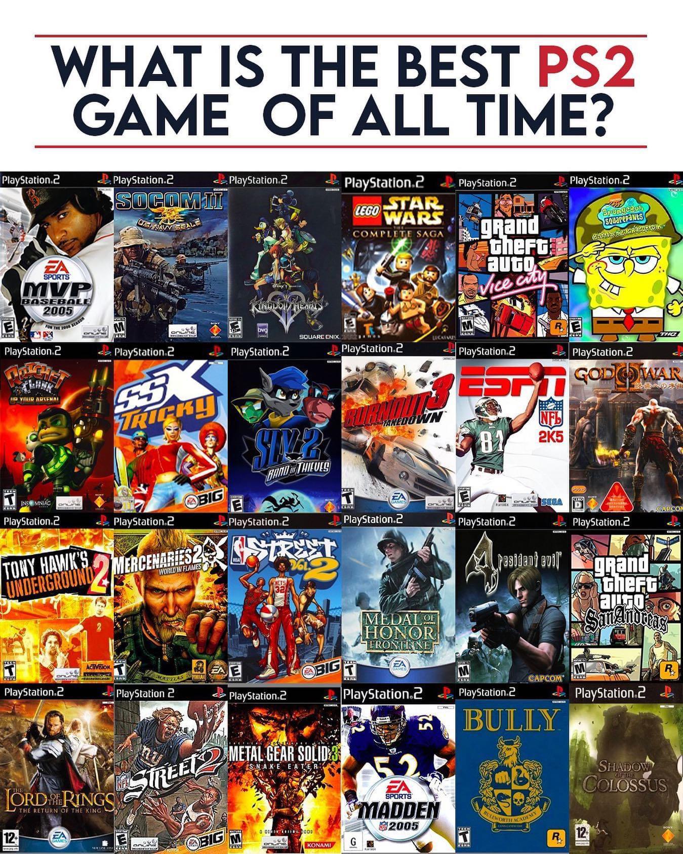 top ps2 games