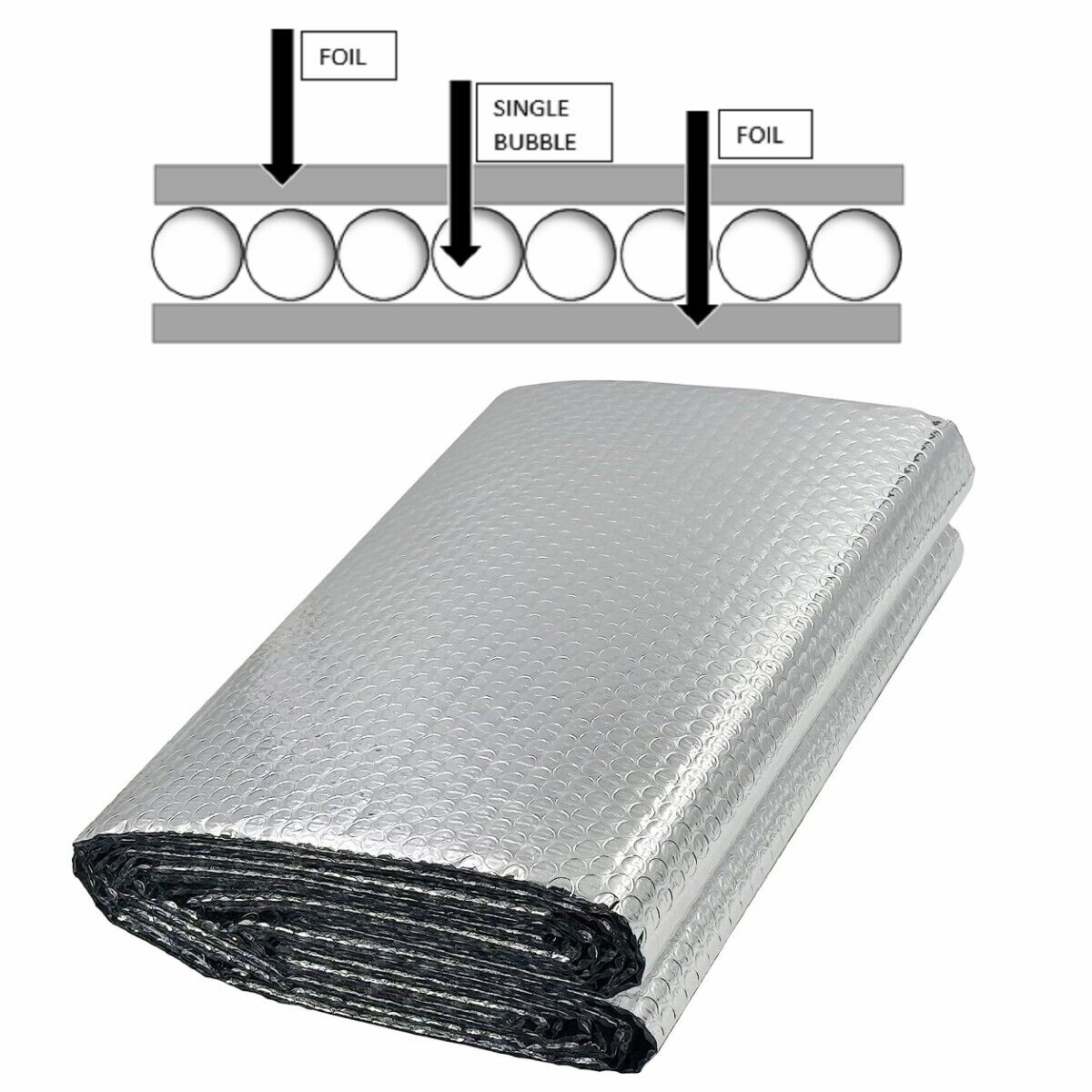 48 inch wide insulation rolls