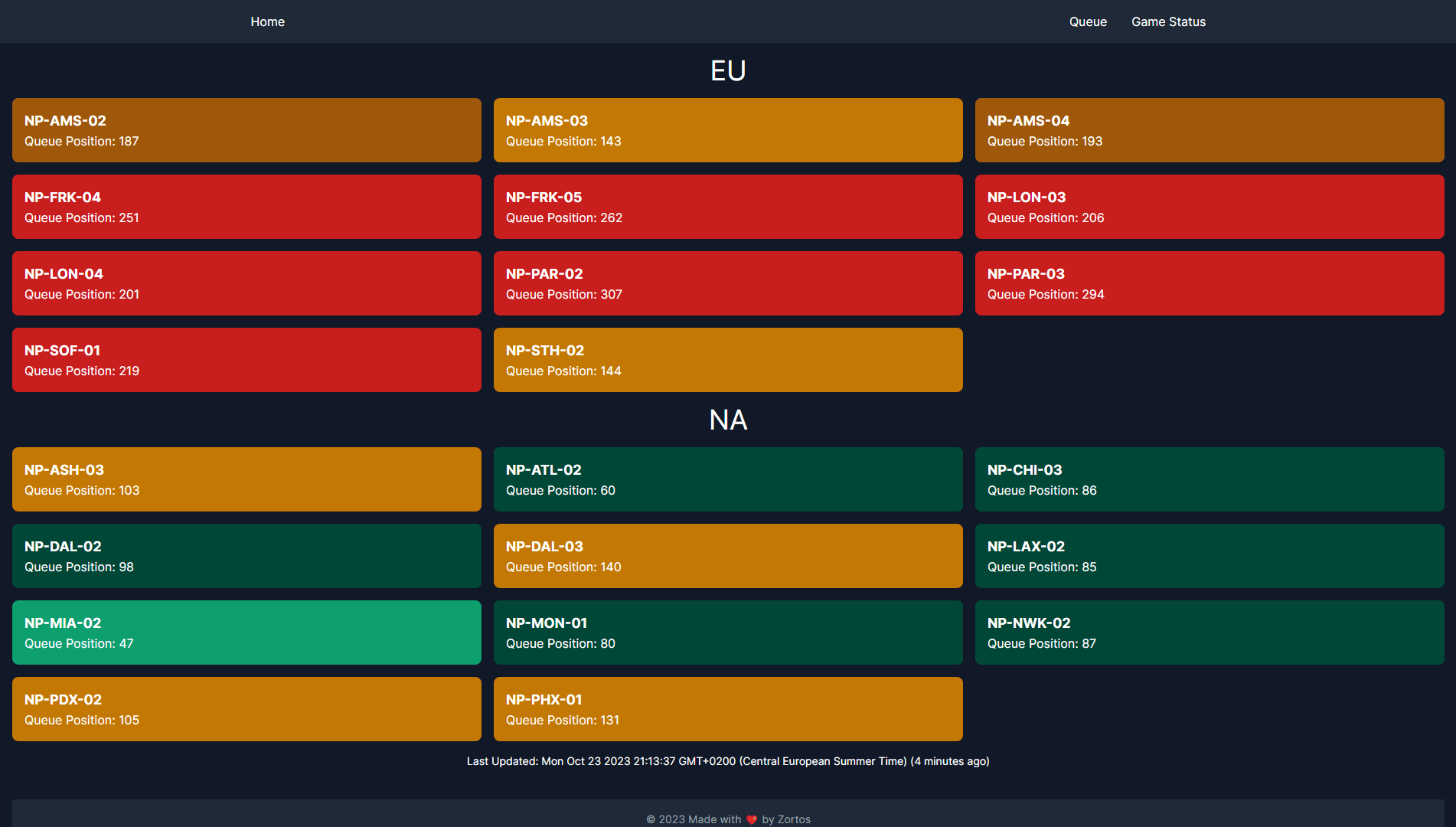 geforce now server status