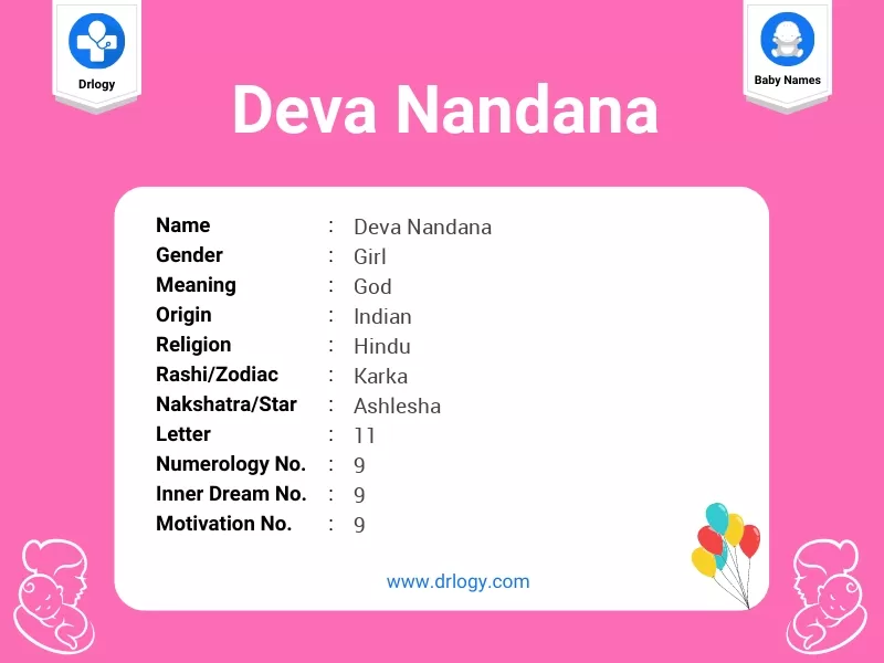 nandana name meaning in malayalam