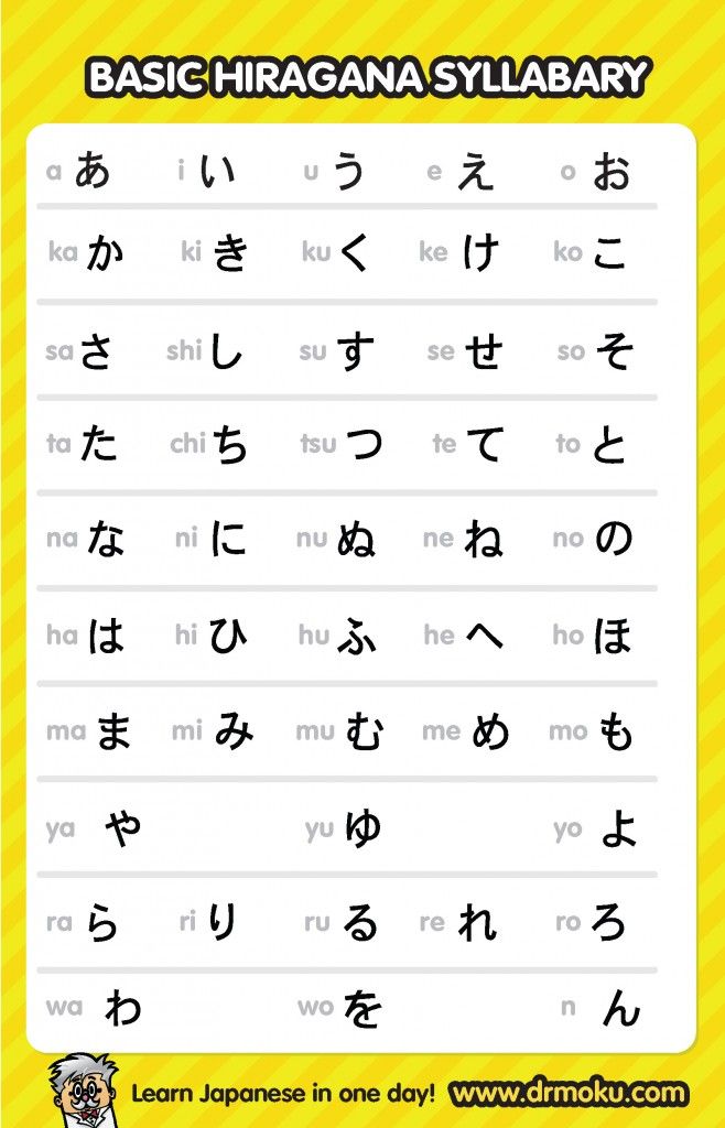 hiragana table pdf