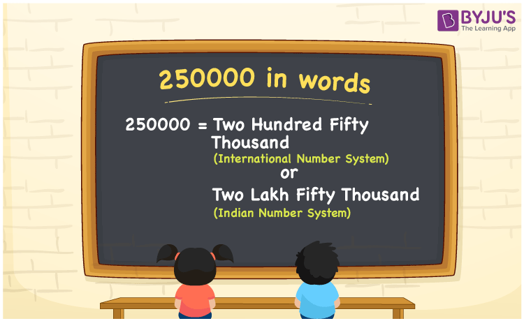 250000 in words