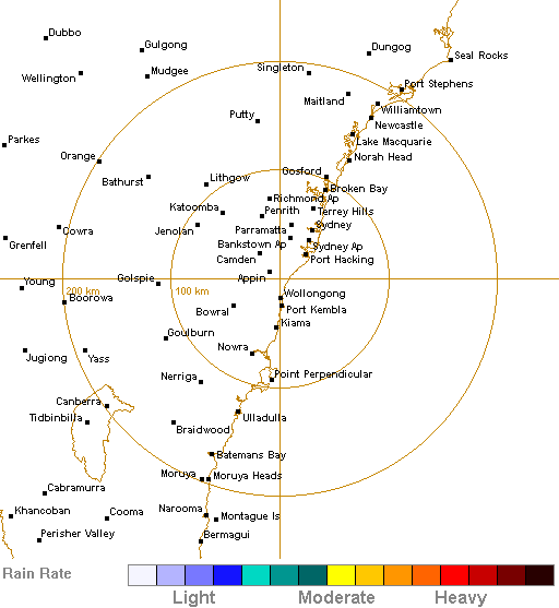 radar wollongong