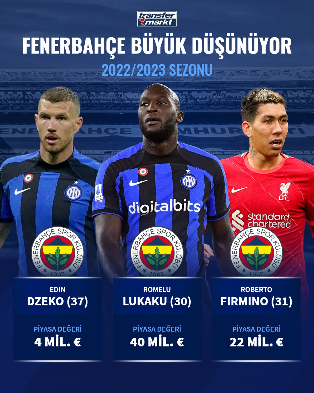 fener transfer söylentileri