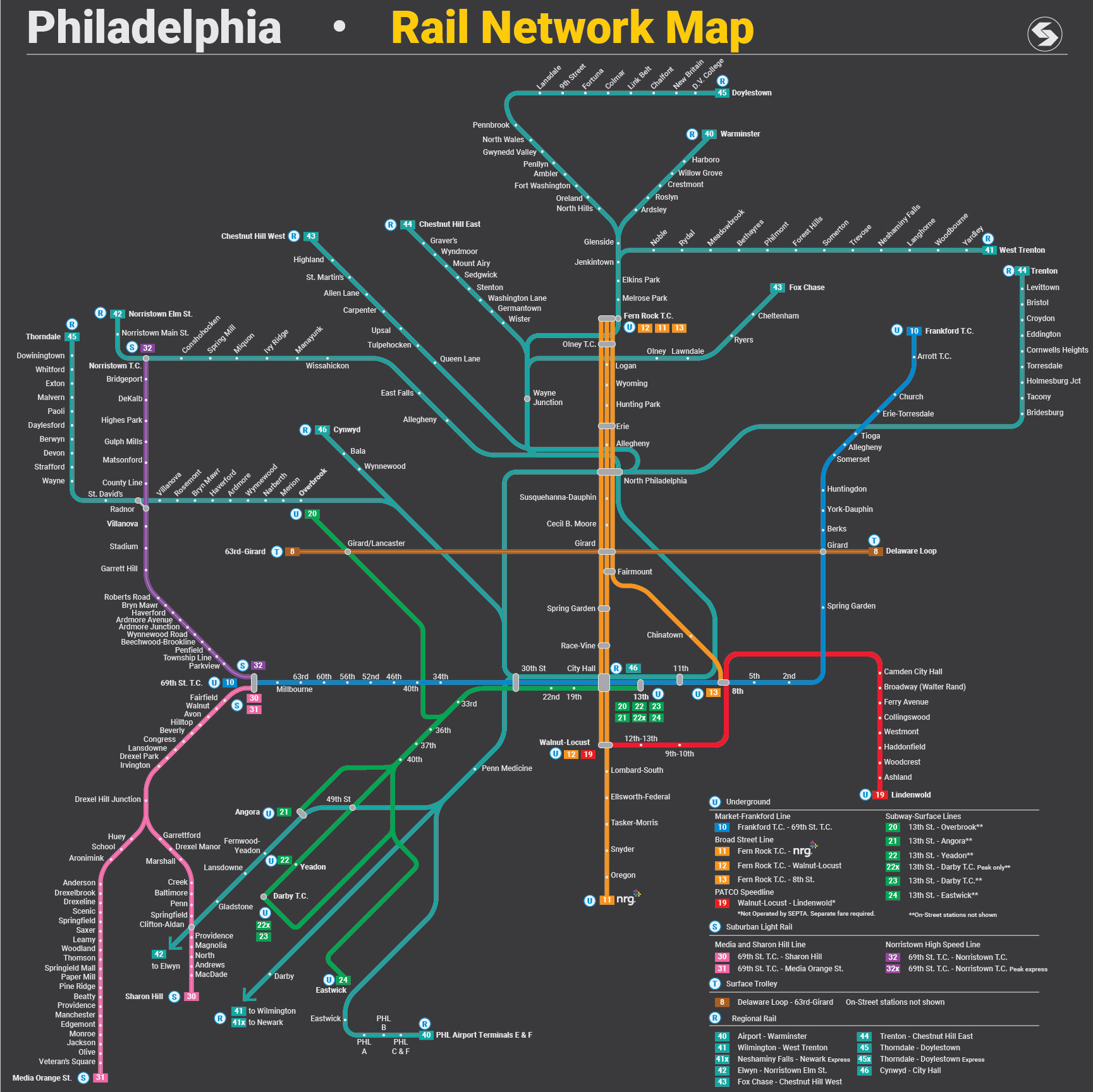 septa lines map