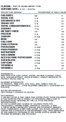 7 11 slurpee nutrition