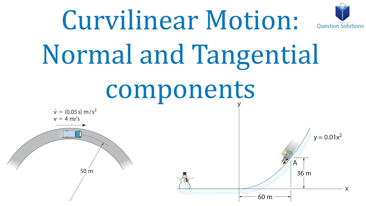 normal and tangential components