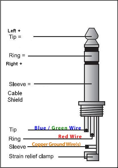 stereo jack socket wiring diagram