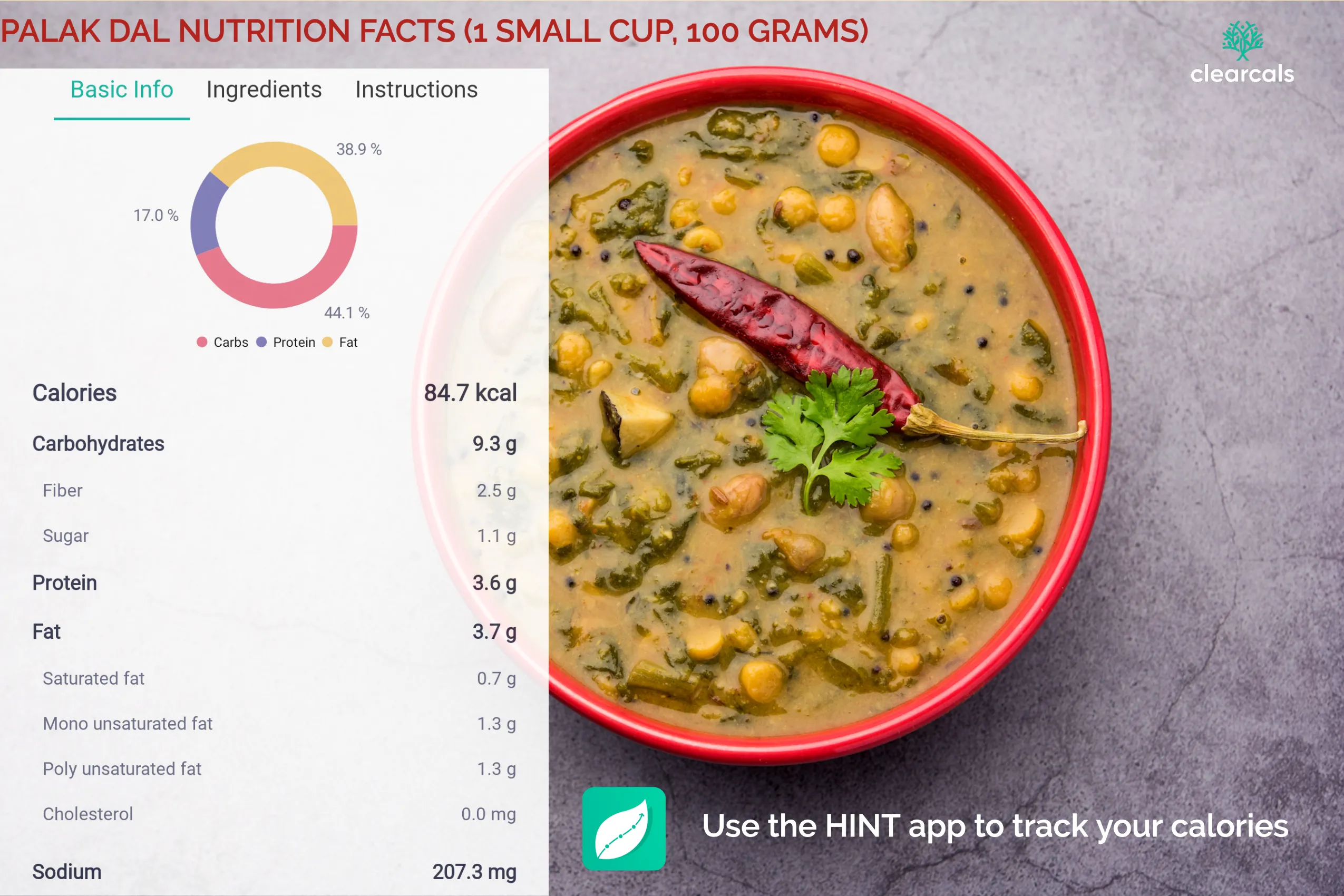 calories in dal roti