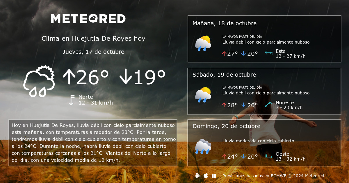 clima de 10 días para huejutla