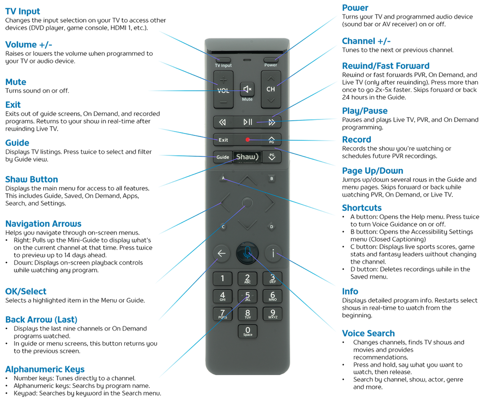 universal remote shaw