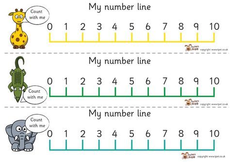 number line 1 10