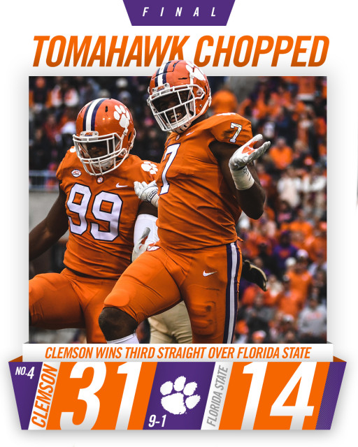 clemson tigers football score