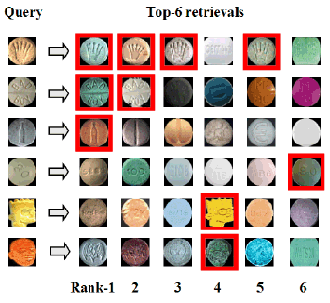 pill id identifier