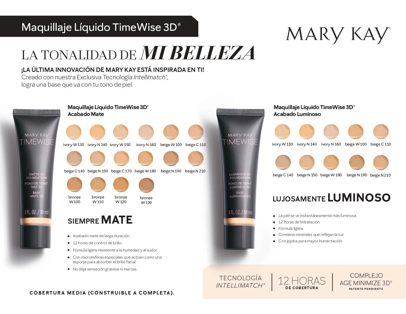 time wise mary kay tonos