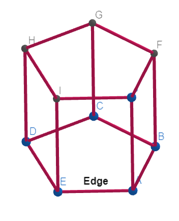 how many corners does a pentagonal prism have