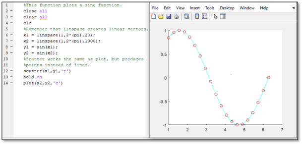 plot graph matlab