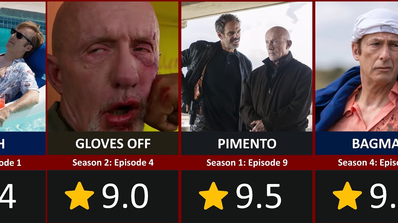 better call saul seasons ranked