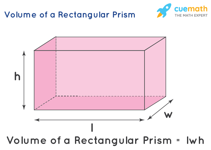 rectangular prism calculator