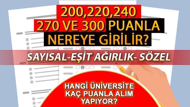 220 puanla hangi üniversiteye girebilirim 2023