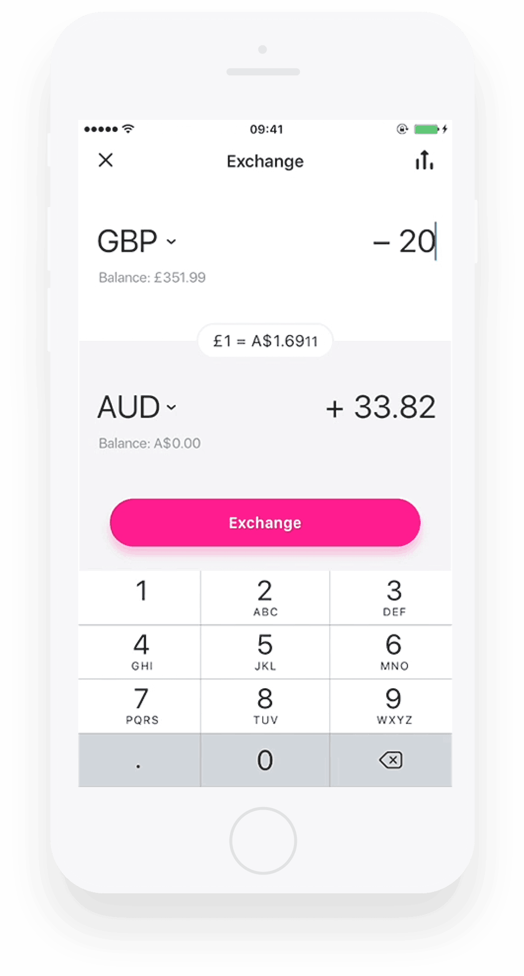 exchange rate revolut