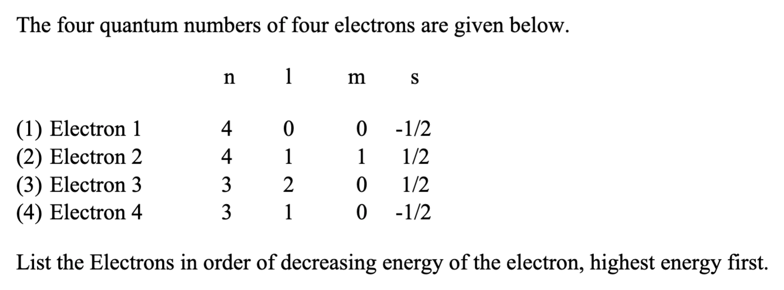 the quantum number of four electrons are given below