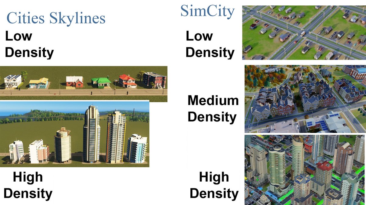 cities skylines vs simcity