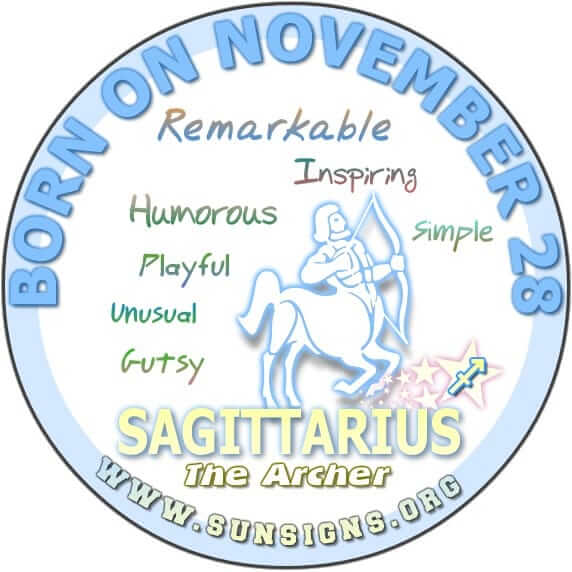 november 28 zodiac sign