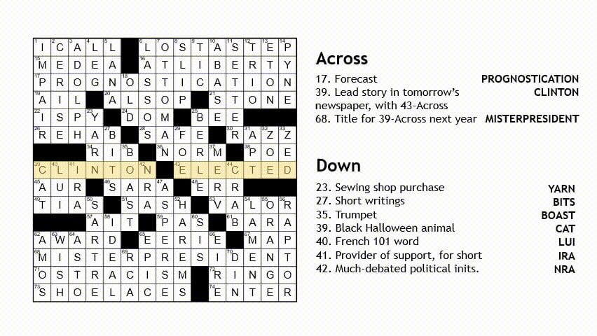 particular crossword clue