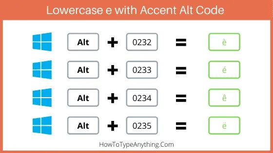 e accent alt code