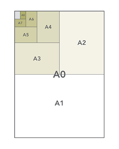 4r paper size in mm