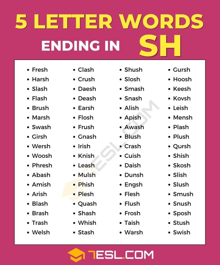 5 letter words beginning sh