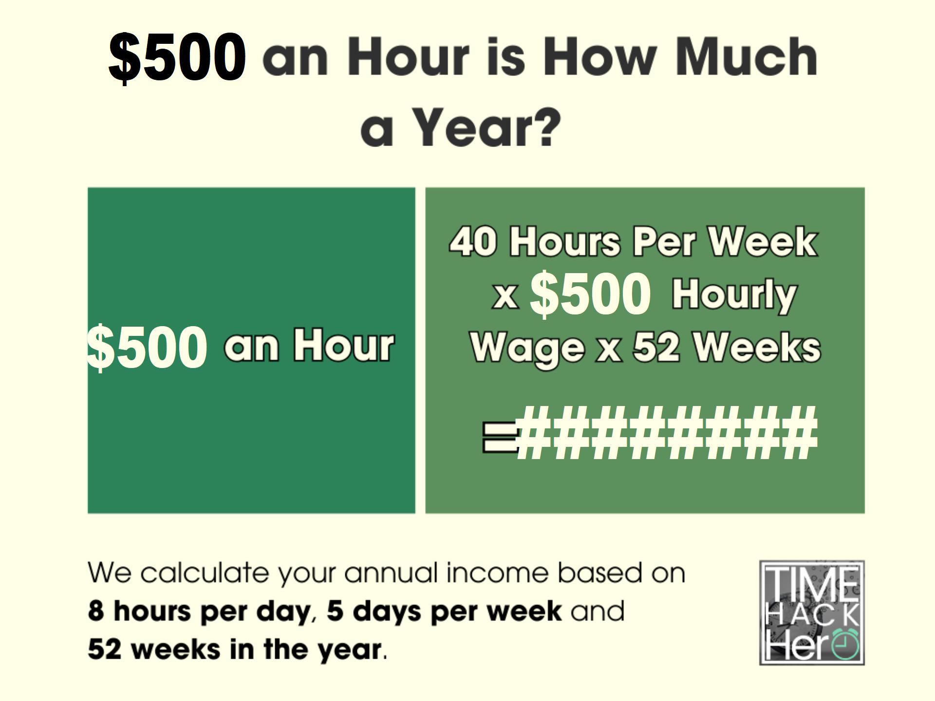 500 per day annual salary