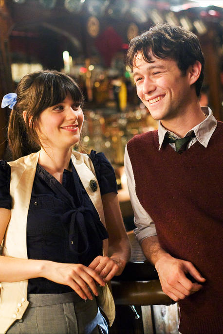 5000 days of summer full movie