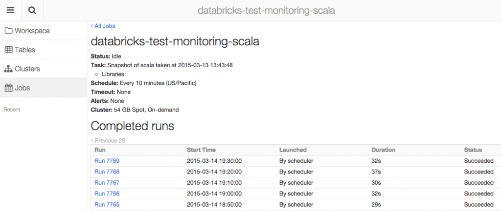 jobs databricks