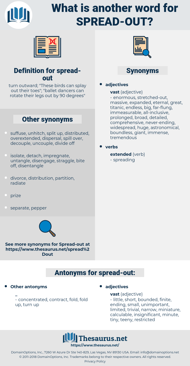 spread out thesaurus