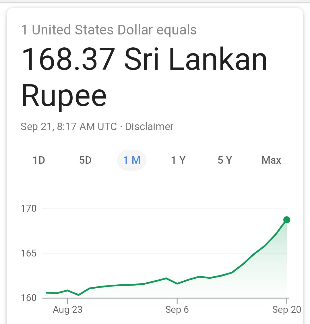 usd to lkr