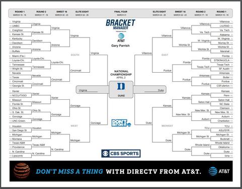 gary parrish bracket